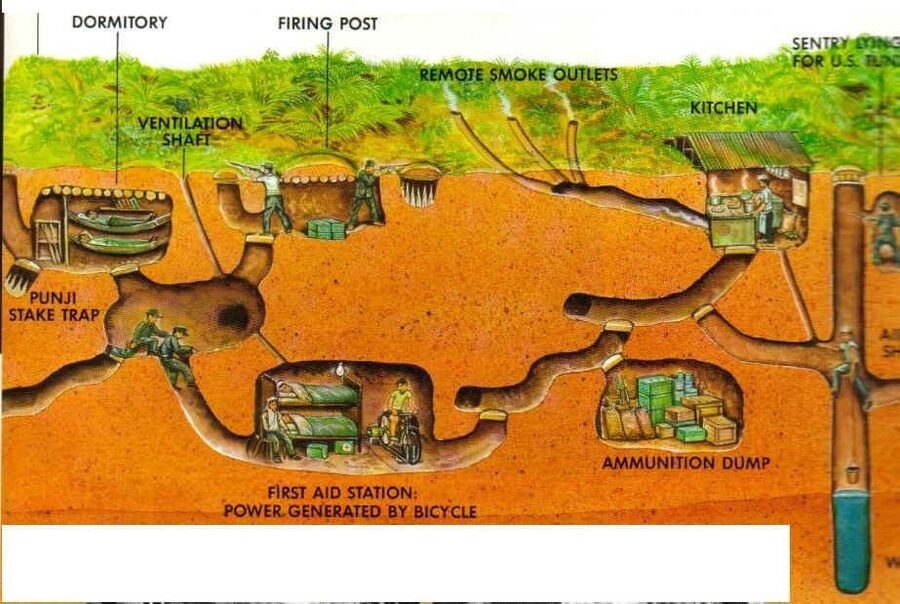 Ho Chi Minh: Cu Chi Tunnels tour halfday private with lunch - Key Highlights You’ll Actually Remember