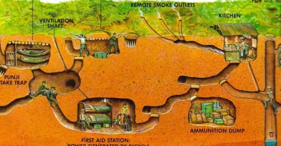 Ho Chi Minh: Cu Chi Tunnels tour halfday private with lunch - Arrival at Cu Chi: Video Orientation, Craters, and the War You Can See