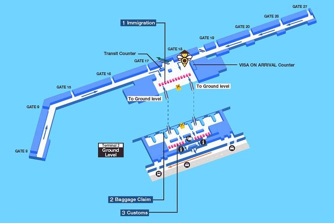 Tan Son Nhat International Airport Transfer - Drive Time in Ho Chi Minh City: What 30–45 Minutes Really Means