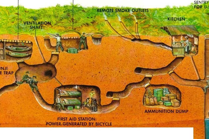 Tay Ninh Holy See - Cable Car & Cu Chi Tunnels | Small Group Tour - Lunch on the Road: Included Vietnamese Food, Not a Random Grab-and-Go